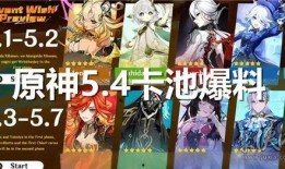 最新原神2.5卡池爆料,神秘新角色登场，惊喜不断！